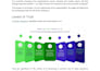 do thought leadership articles for HR professionals